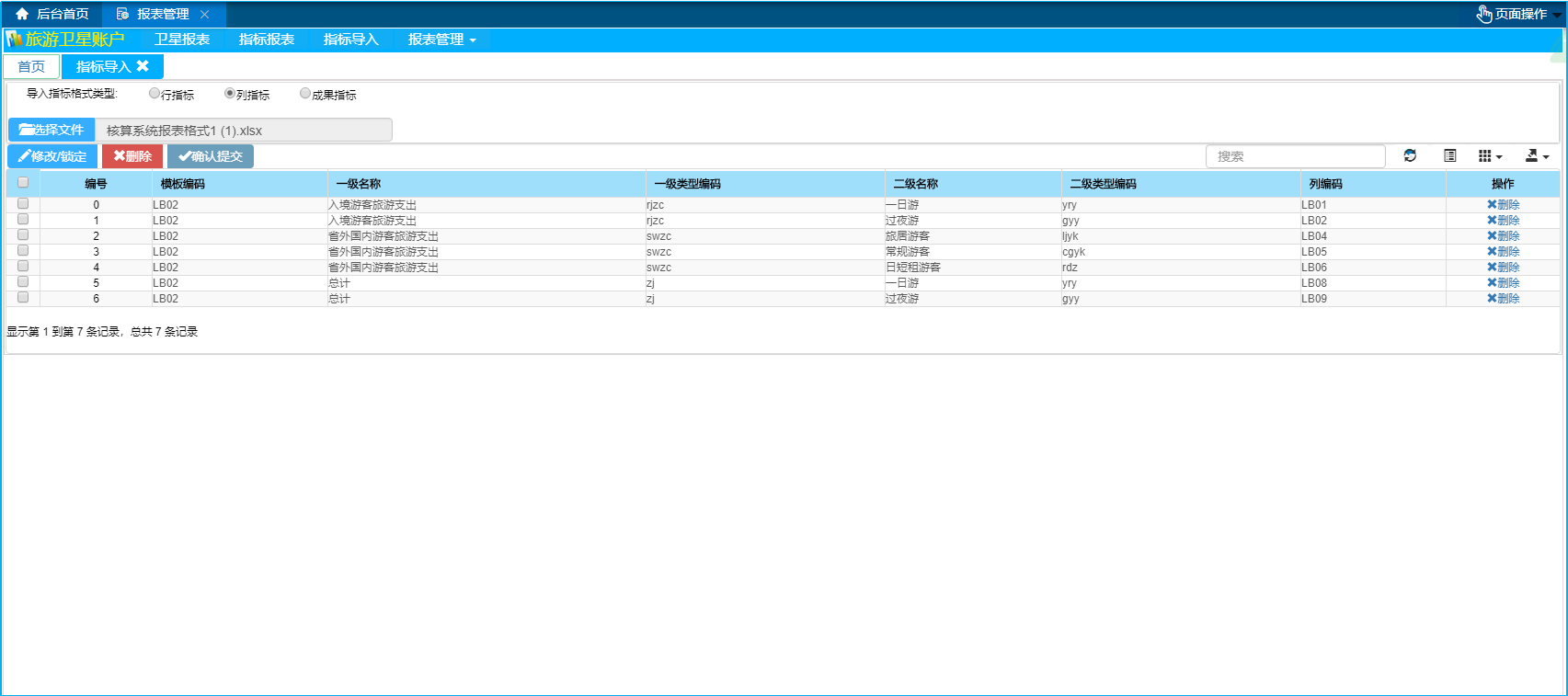 數(shù)字可視化分析